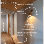 玄関のマテリアル